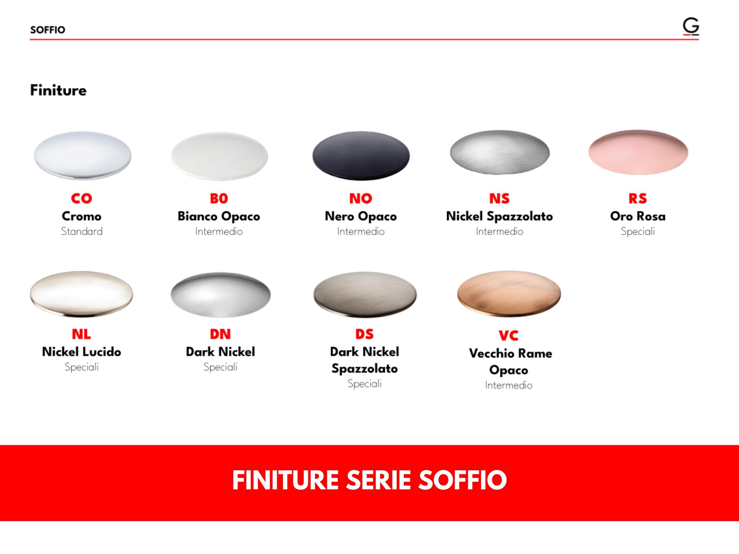 Однорычажный настенный смеситель для раковины GATTONI Puff ARCH-00141481 - Вид №4