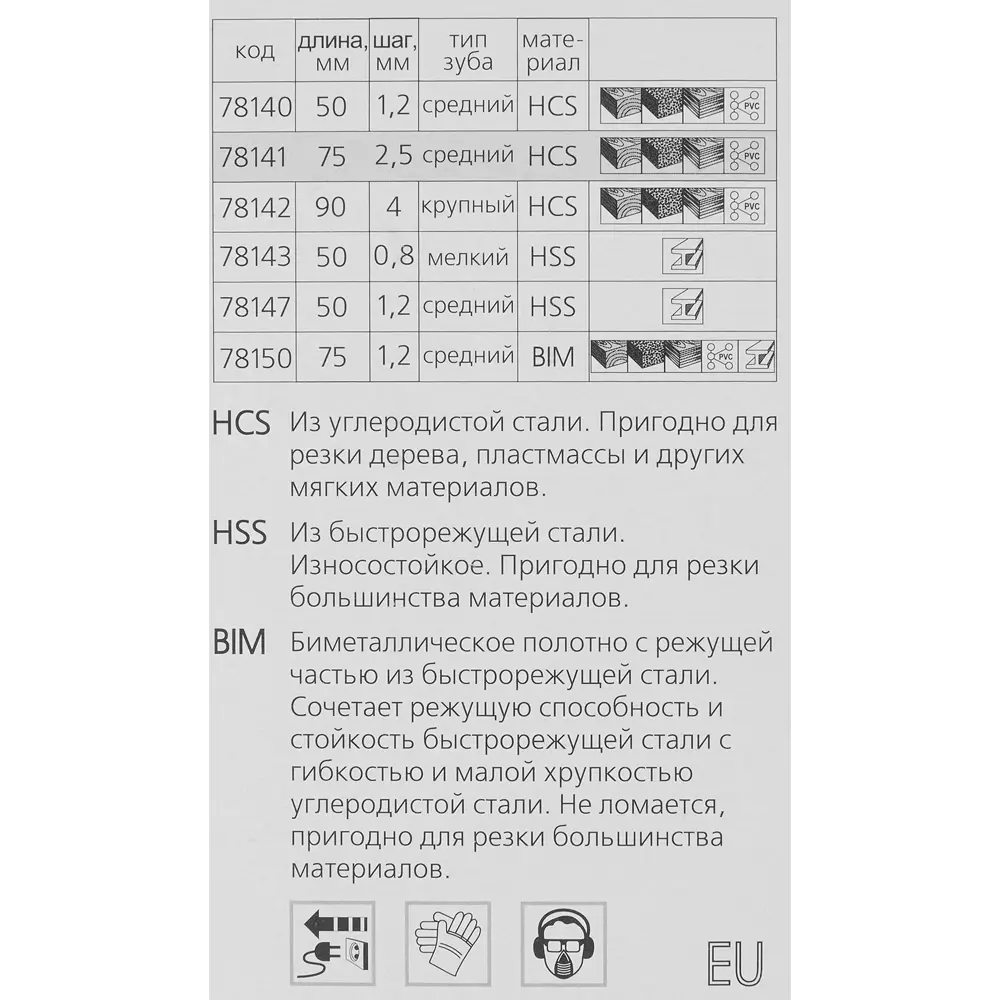 Пилка для лобзика по дереву Matrix 78141 чистый рез, 3 шт. 84865324 STLM-2164837  - Вид №4