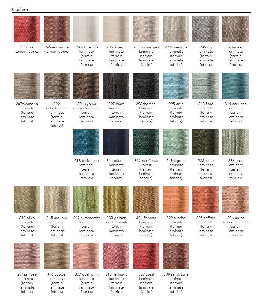 Садовый стул с подлокотниками Kettal Maia ARCH-00027283 - Вид №9