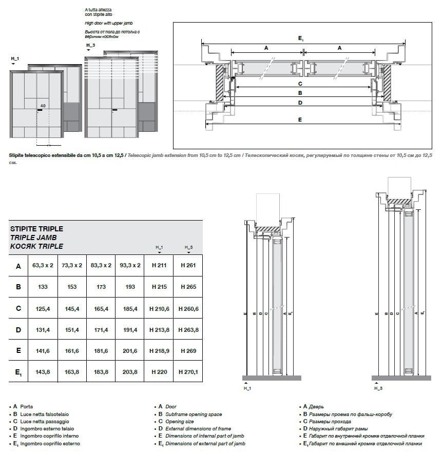 Деревянные распашные двери Longhi Aluminiun Chic-Doors ARCH-00125386 - Вид №7
