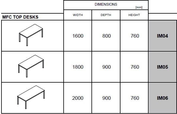 MDD Прямоугольный стол из меламина Impuls sun-id-1392522 - Вид №1