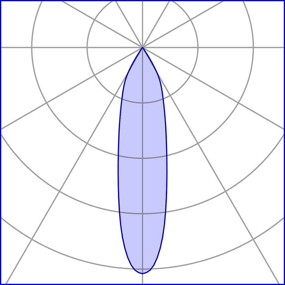 8814513 Проектор Platek MINI SPRING Proiettore  MINI SPRING Floodlight - 1 COB 3000K 36°  - Вид №7