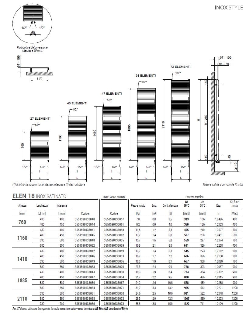 Атласная сталь горячей воды полотенцесушитель Cordivari ELEN ARCH-00082359 - Вид №2