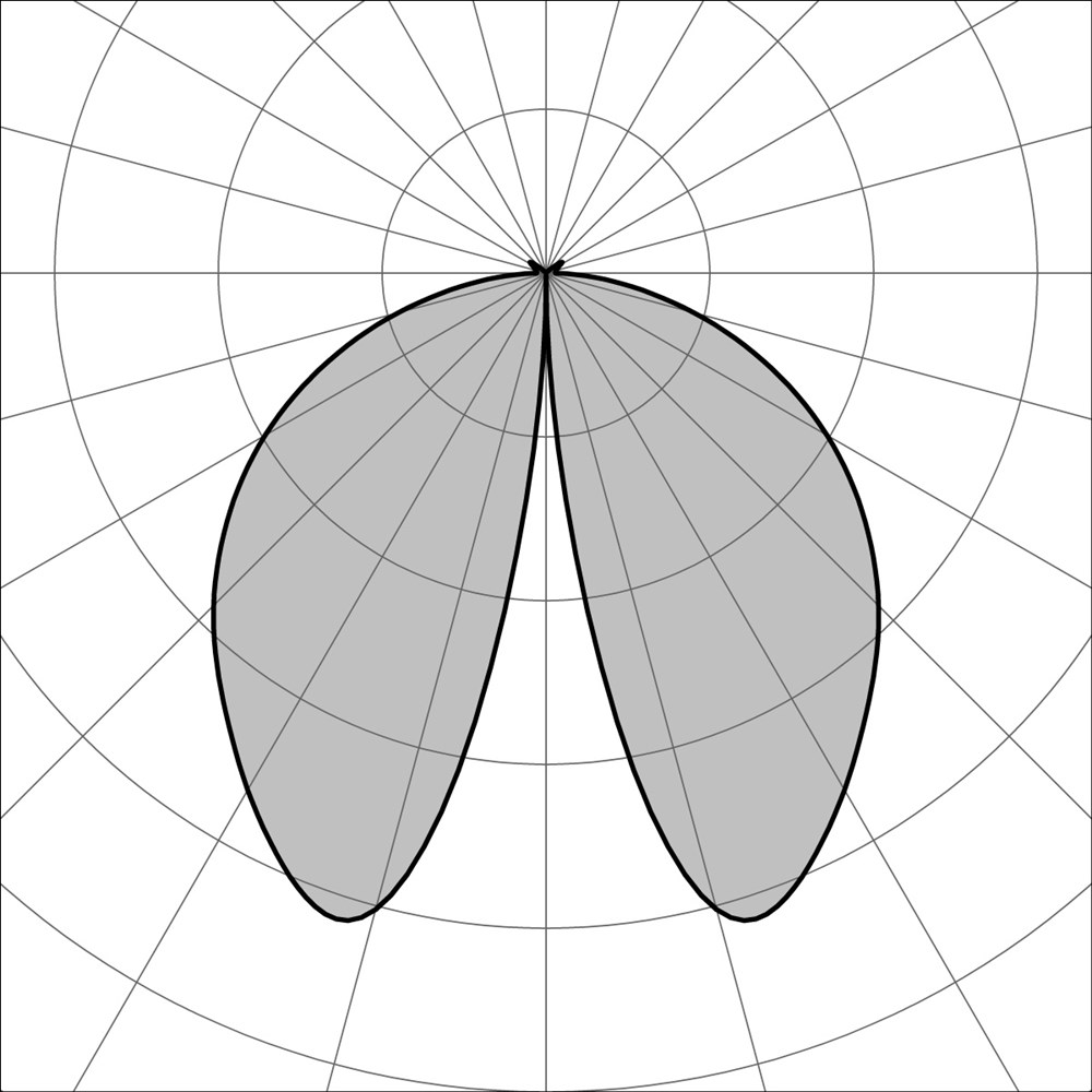 Tret Sky Ghidini Tret Sky .05 Темно-Cерый (Матовый)  - Вид №3