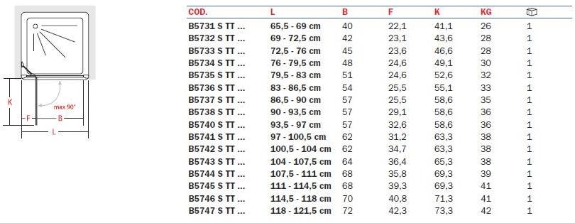 INDA® Душевая кабина стеклянная ниша с распашной дверцей Claire design B573…s/d - Вид №1