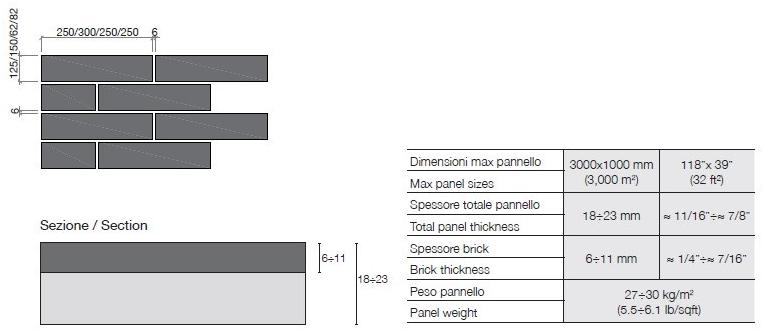 GammaStone Панно из клинкерного кирпича или керамогранита Gammastone brick air sun-id-1437455 - Вид №12