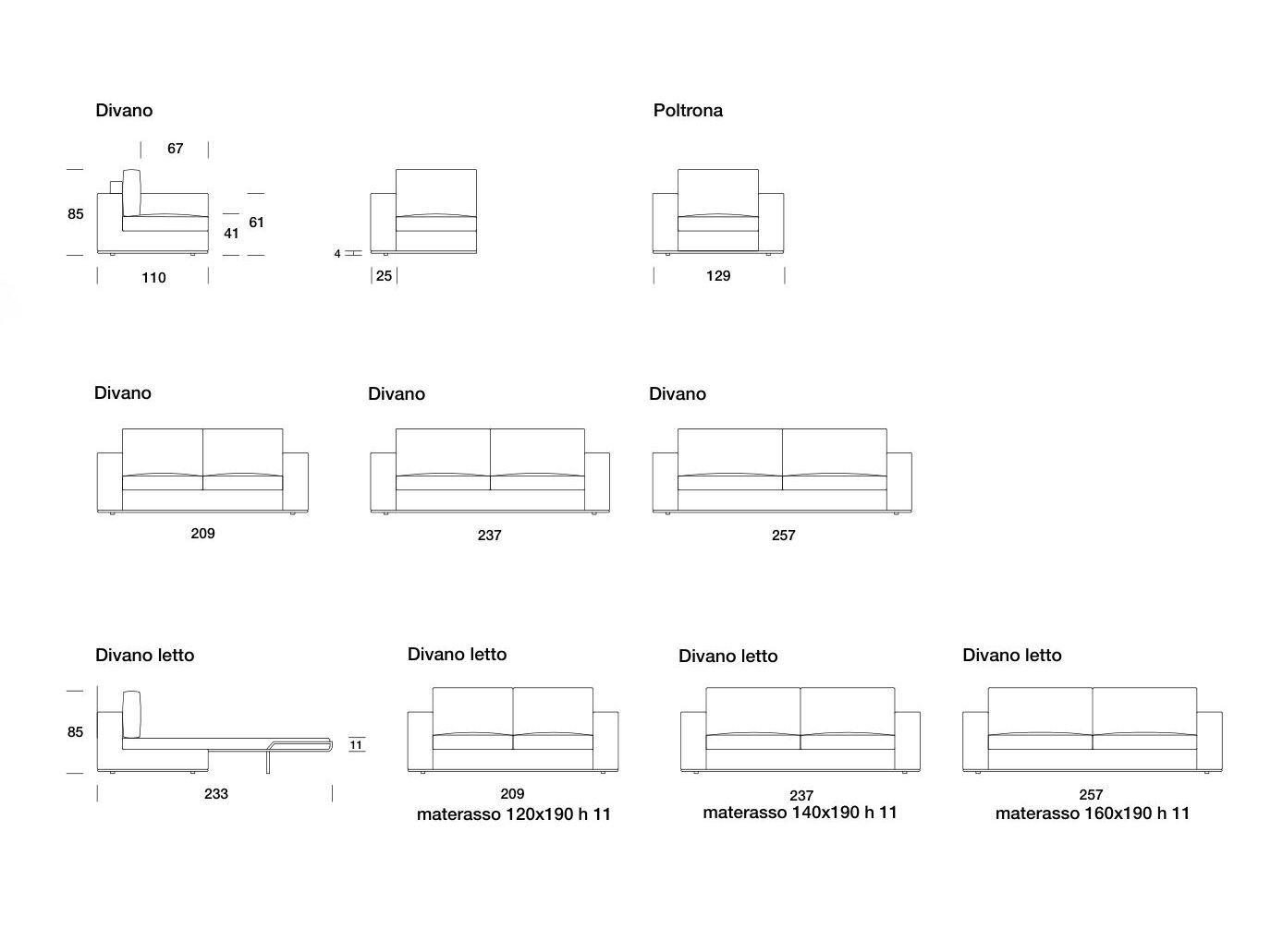 Ткань диван Former In Italia Ermes ARCH-00021168