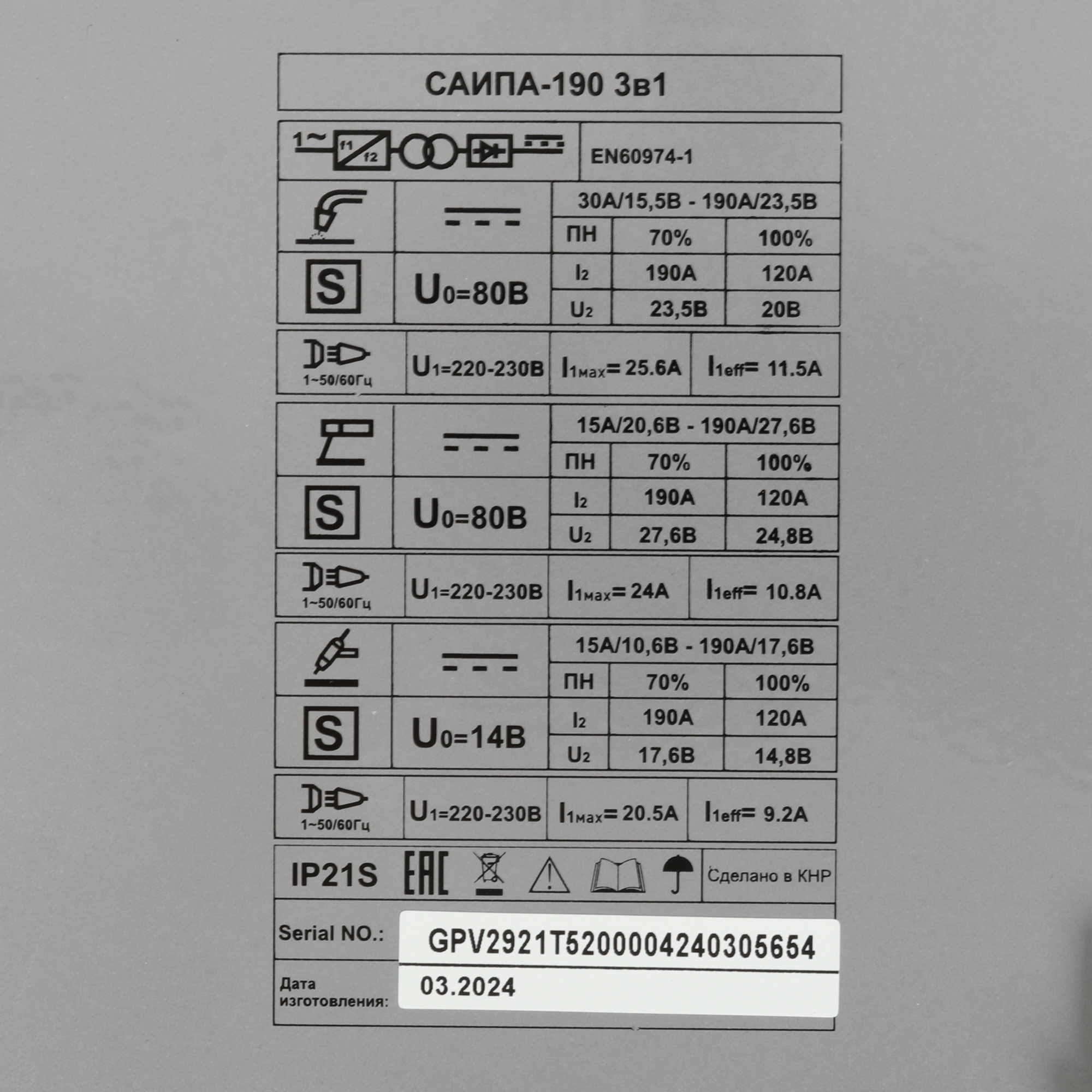 Сварочный аппарат Ресанта САИПА-190 9116689 STDN-0114374 - Вид №5