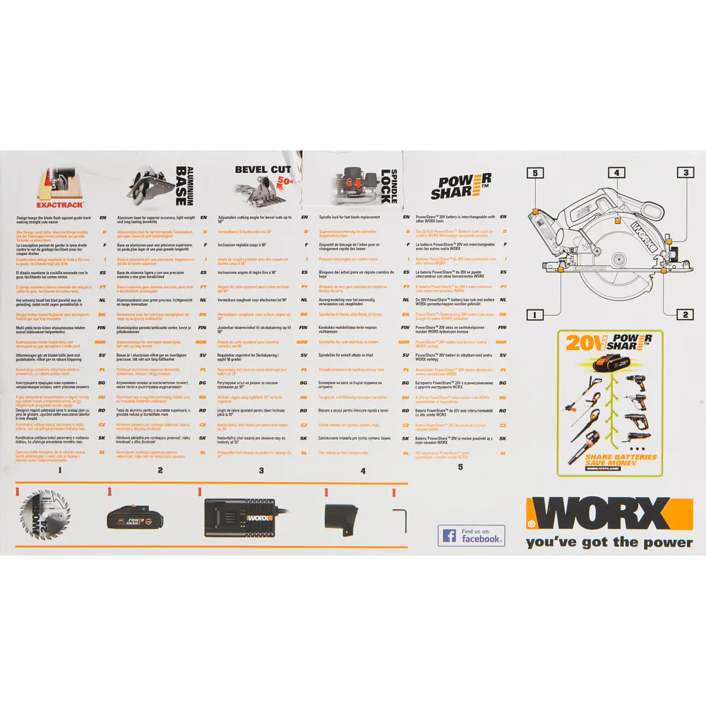 Циркулярная пила аккумуляторная Worx WX530, 165 мм, 20 В Li-ion 2 Ач STLM-2018113 - Вид №6