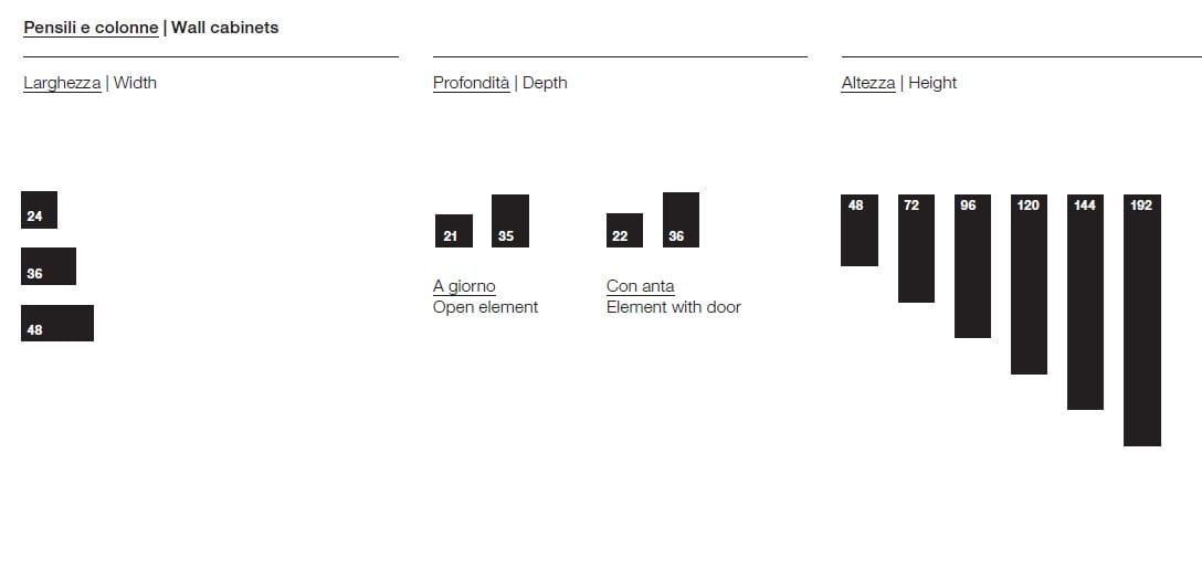 Модульный напольный шкаф для ванной комнаты Rexa R1 ARCH-00022907 - Вид №2