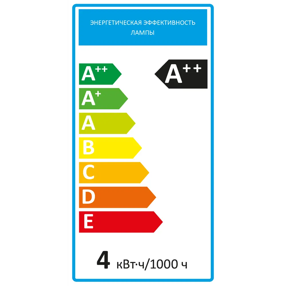 Лампочка филаментная E27 4 Вт теплый белый свет эдисон Santreyd STLM-2120900 - Вид №5