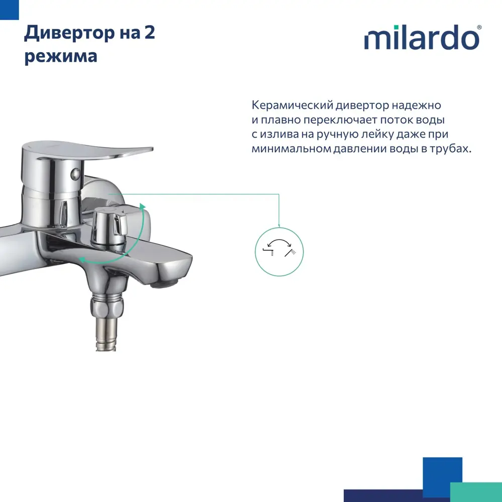 Смеситель для ванны Milardo Demi однорычажный на ванну цвет хром 89444504 STLM-2084431 - Вид №3