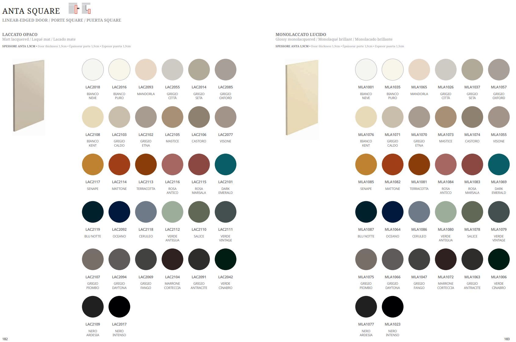 Встроенная кухня Febal Casa Modula ARCH-00033216 - Вид №65