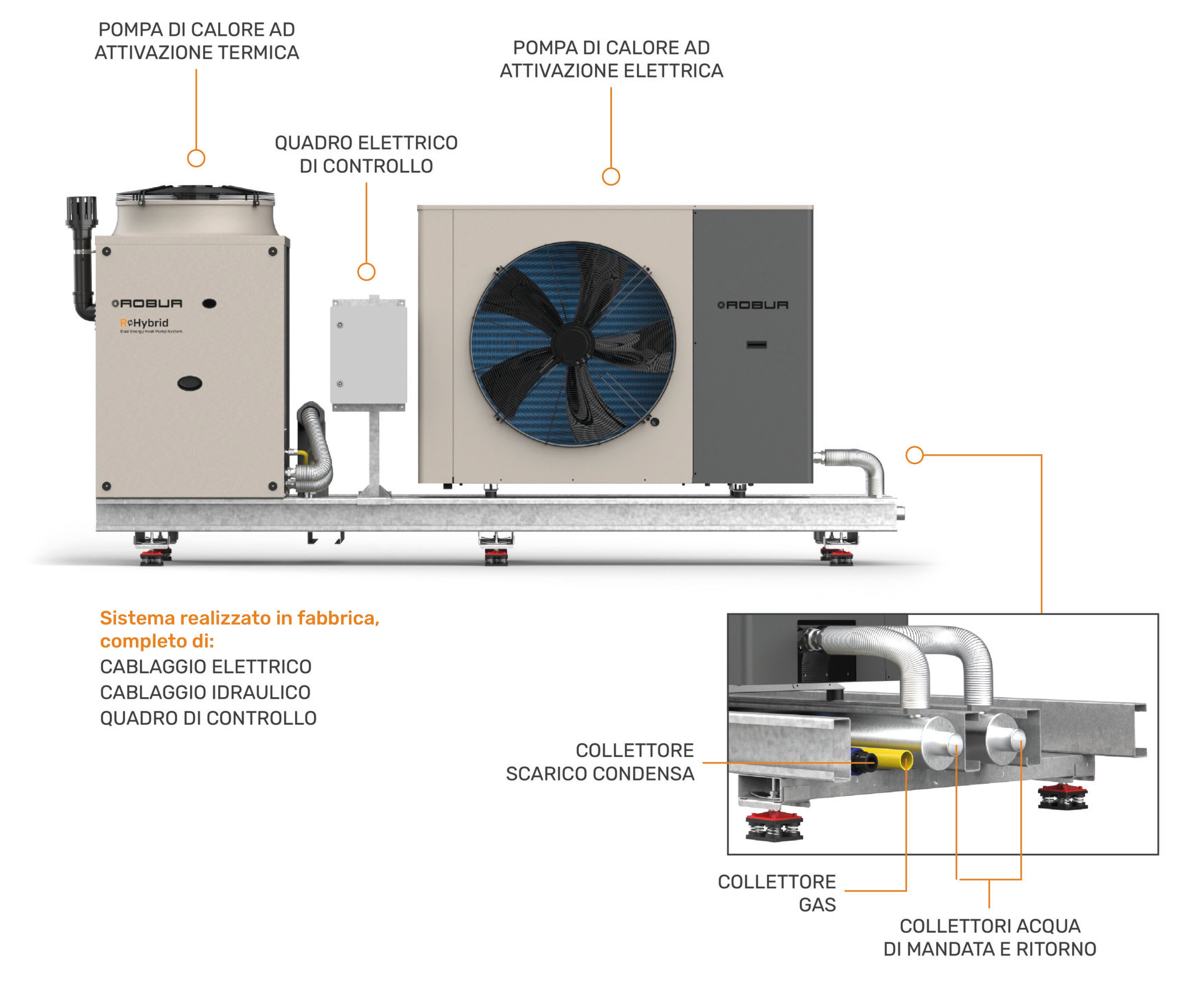 Гибридный тепловой насос ROBUR ROBUR HYBRID ARCH-00105410 - Вид №4