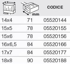 PENNELLI CINGHIALE Капельный потолочный светильник Premium sun-id-1349949 - Вид №1