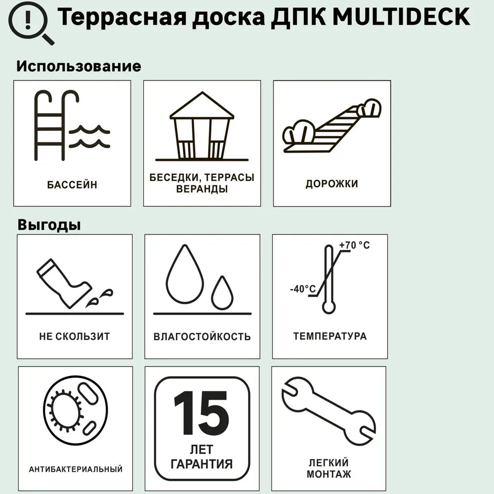 Террасная доска ДПК MultiDeck цвет Изумруд 3000x150x27 мм. Вельвет 0.45 м² 85473651 STLM-2190770 МУЛЬТИДЕК  - Вид №15