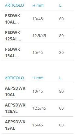 PROGRESS PROFILES Профиль по периметру из окрашенного алюминия sun-id-1364807 - Вид №2