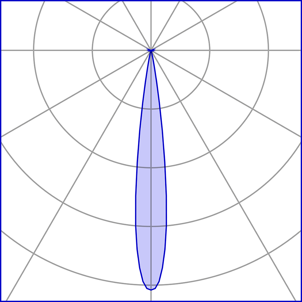 8840161 Проектор Platek SUN Small Proiettore  SUN Small Floodlight - 1 COB 4000K 14°  - Вид №11