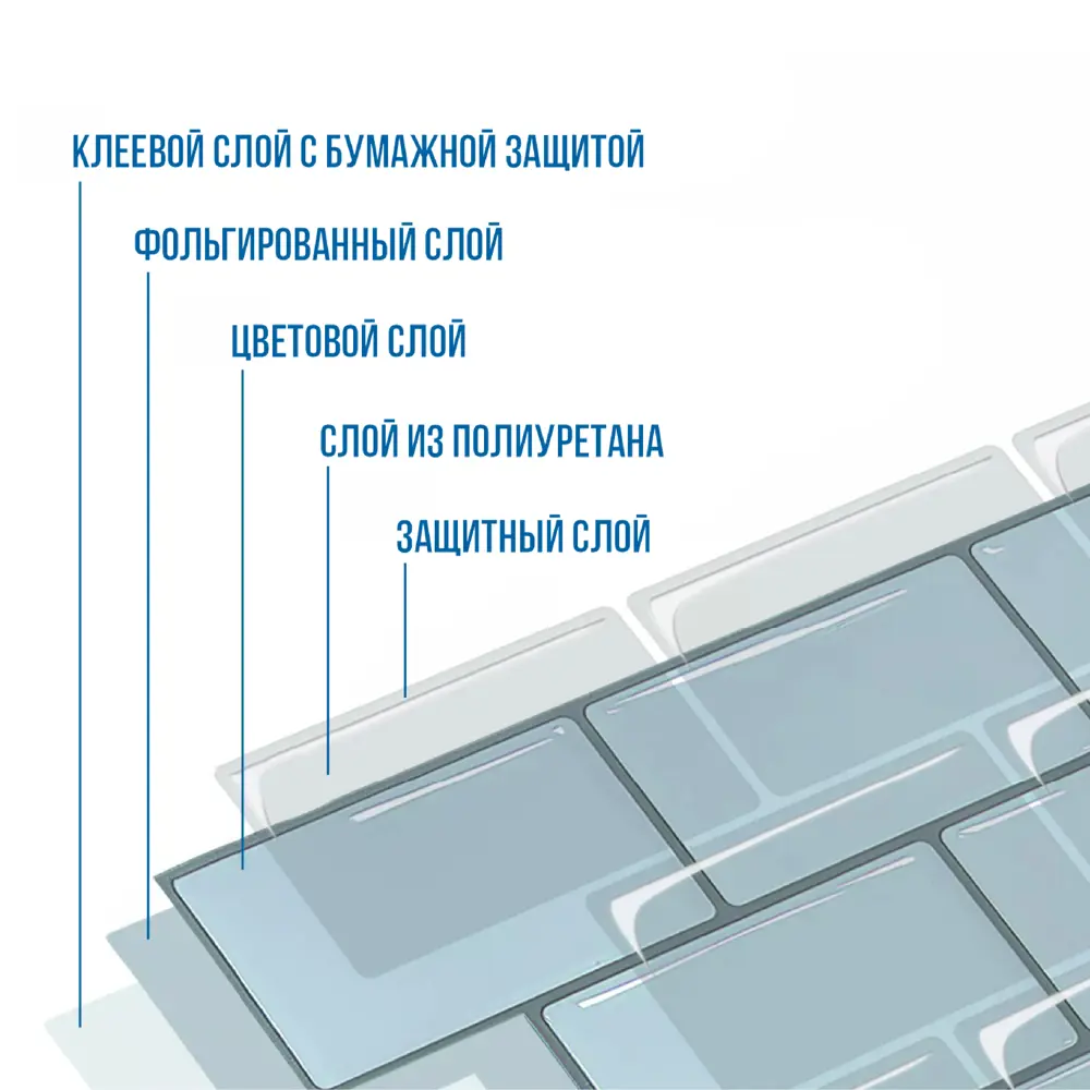 Santreyd Абстрактная мозаика для стен темно-серый 300x300 мм 89379610 STLM-1447568 - Вид №4
