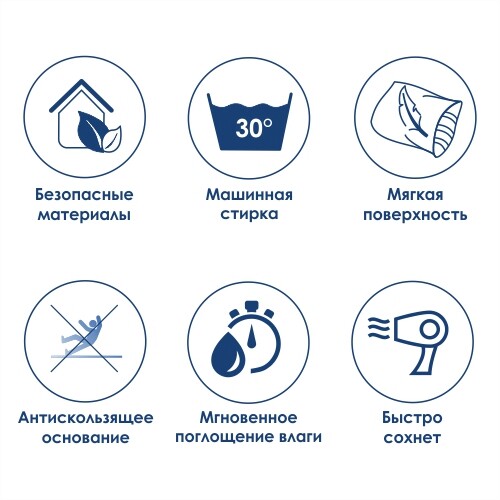 BM-3921 Dill Monument Коврик для ванной комнаты WasserKRAFT  - Вид №4