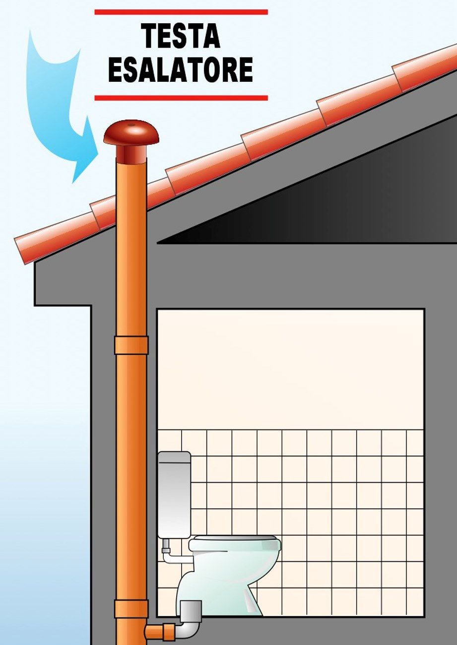 Голова выдыхателя First Corporation CDVM32A / CDVM40A / CDVM50A ARCH-00044853 - Вид №2