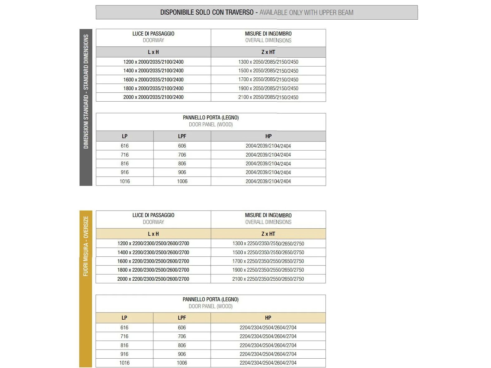 Заподлицо стены распашная дверь PROTEK® Linear® ARCH-00036113 - Вид №4