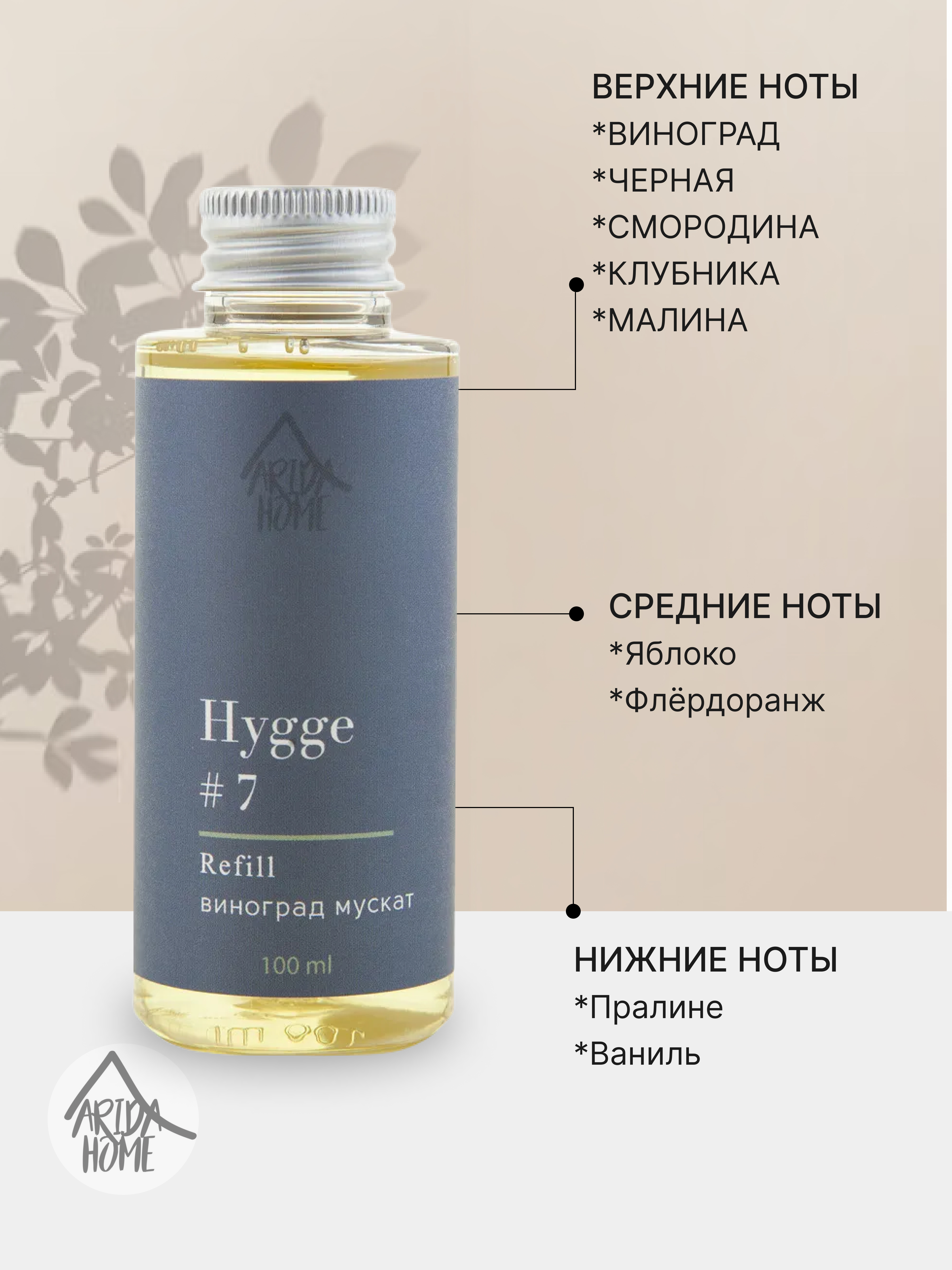 ARIDA HOME Наполнитель для диффузора Hygge Виноград мускат 100 мл 84535189 STLM-0051610 - Вид №2