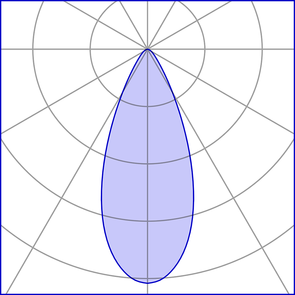 8422518 Проектор Platek SPRING Proiettore  SPRING Floodlight - 18 LED 3000K 40°  - Вид №16