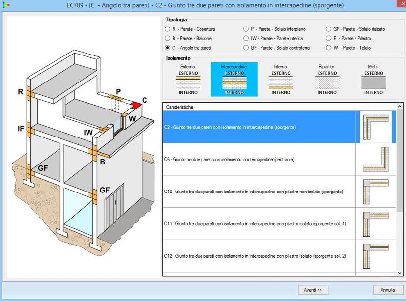 EDILCLIMA Расчет линейного коэффициента теплопередачи тепловых мостов Progettazione termotecnica sun-id-1455673 - Вид №2