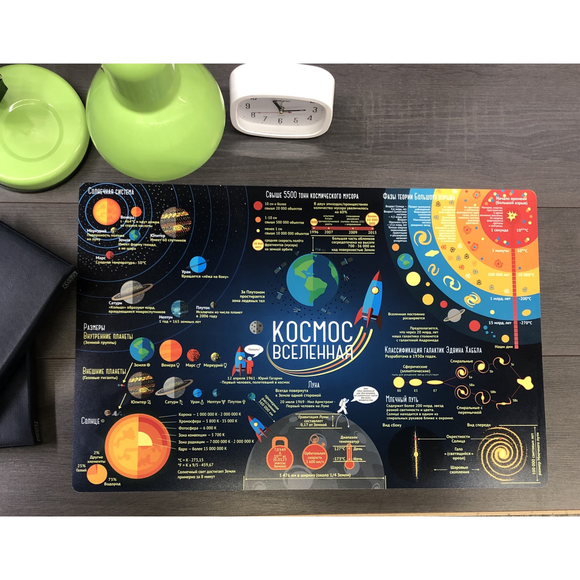 82355548 Коврик настольный «Космос», 38x58 см, полипропилен Santreyd  - Вид №3