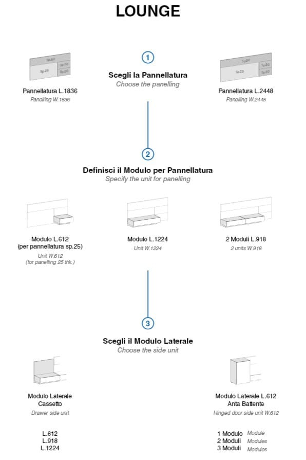 Деревянная секционная оборудованная стена с мягкой панелью Santalucia Mobili Scacco ARCH-00052936 - Вид №2