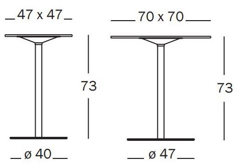 Magis Квадратный стол в hpl Passe-partout sun-id-1353850 - Вид №1