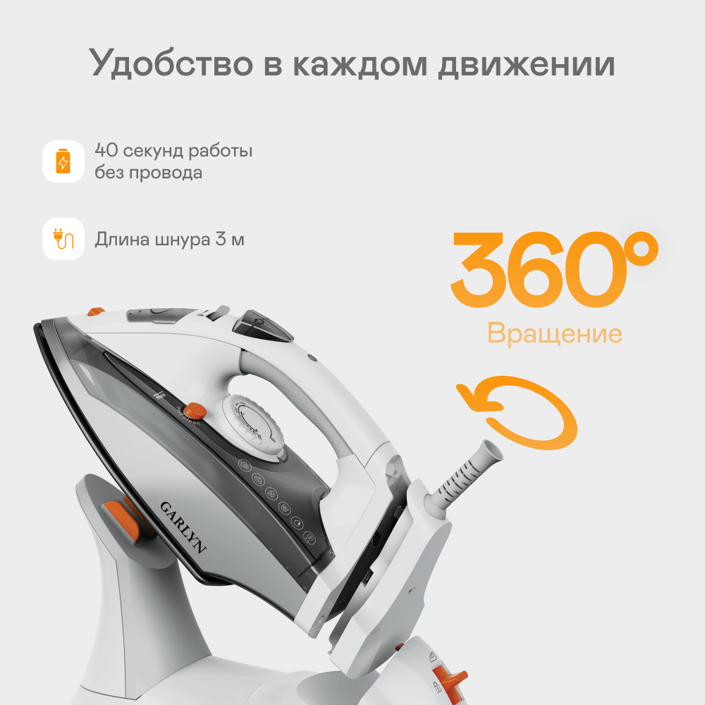 9009448 Утюг GARLYN GT-240 белый STDN-0013355 - Вид №18