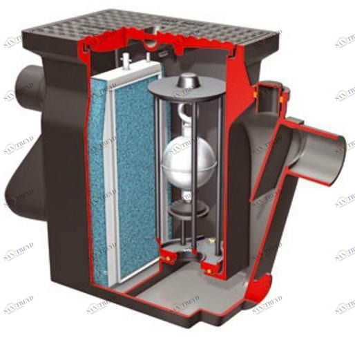 ACO PASSAVANT Маслоотделитель, маслоотделитель и конденсатор жира sun-id-1497011
