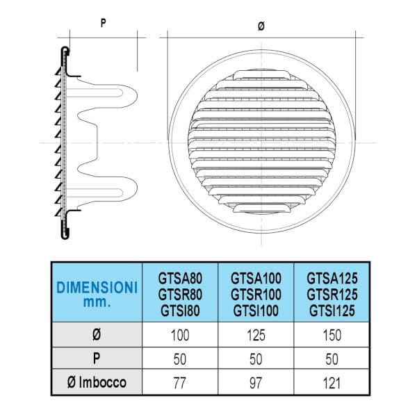 Встраиваемая решетка для отверстий от Ø 80 до 125 мм First Corporation GTSR100R ARCH-00140121 - Вид №6