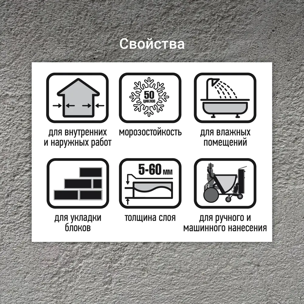 Штукатурка цементная Unis Силин 25 кг СИЛИН УНИВЕРСАЛЬНЫЙ АРМИРОВАННЫЙ STLM-2085952 - Вид №3