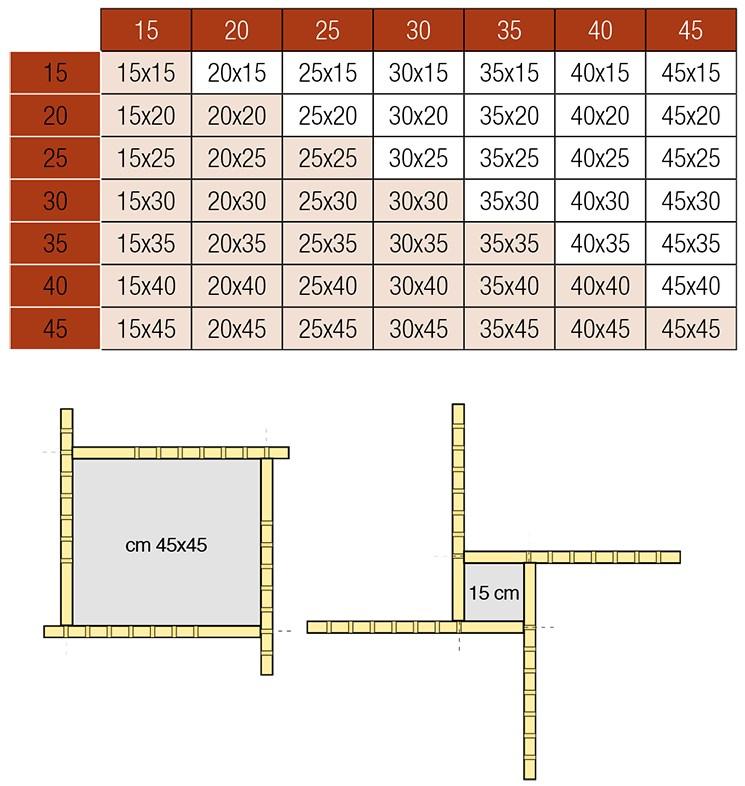 PROJECT FOR BUILDING Опалубка для столбов sun-id-1410000 - Вид №5
