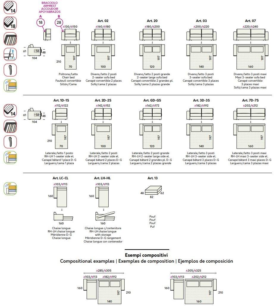 Felis 4-местный тканевый диван-кровать Day & night sun-id-1391260 - Вид №12