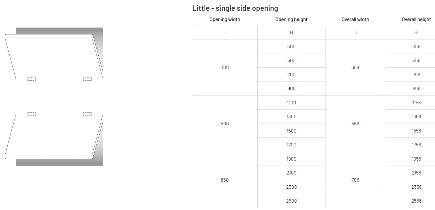 Панель закрыть отсек Scrigno LITTLE ARCH-00061608 - Вид №2