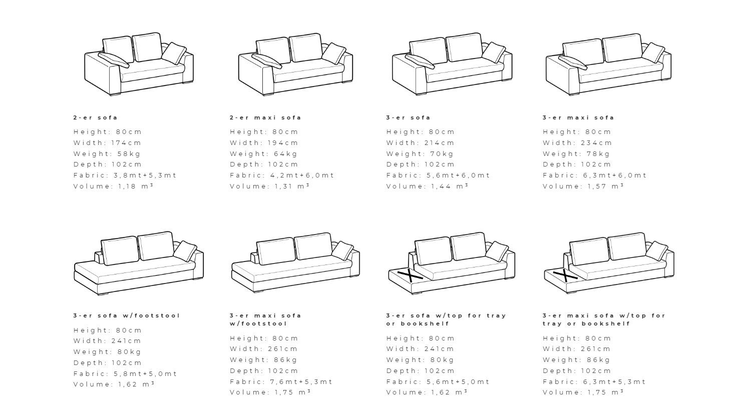 Ткань диван Ditre Italia BIJOUX ARCH-00075288 - Вид №1