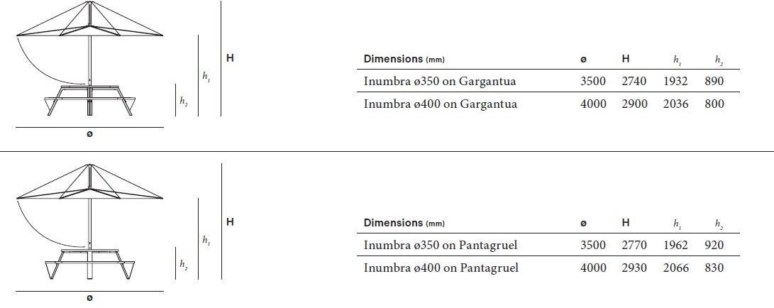 Extremis Открытый зонт sun-id-1425154 - Вид №11