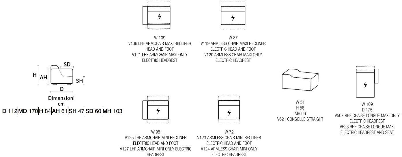 Rossini Sofas Секционный раскладывающийся кожаный диван с шезлонгом sun-id-1399131 - Вид №11