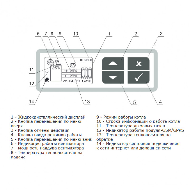Котел отопления ZOTA Magna 26 MAGNA26 - Вид №7