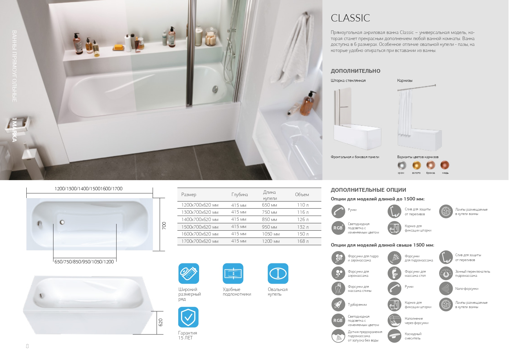 У08970 Ванна 1Marka CLASSIC 160x70 1 Marka CLASSIC - Вид №3