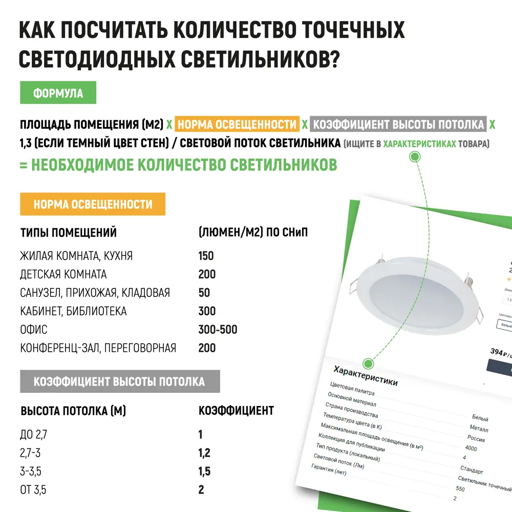 Встраиваемый светильник Dark Light рефлектор 12 Вт 4000 К IP20 83512609 STLM-2018778 Santreyd  - Вид №9