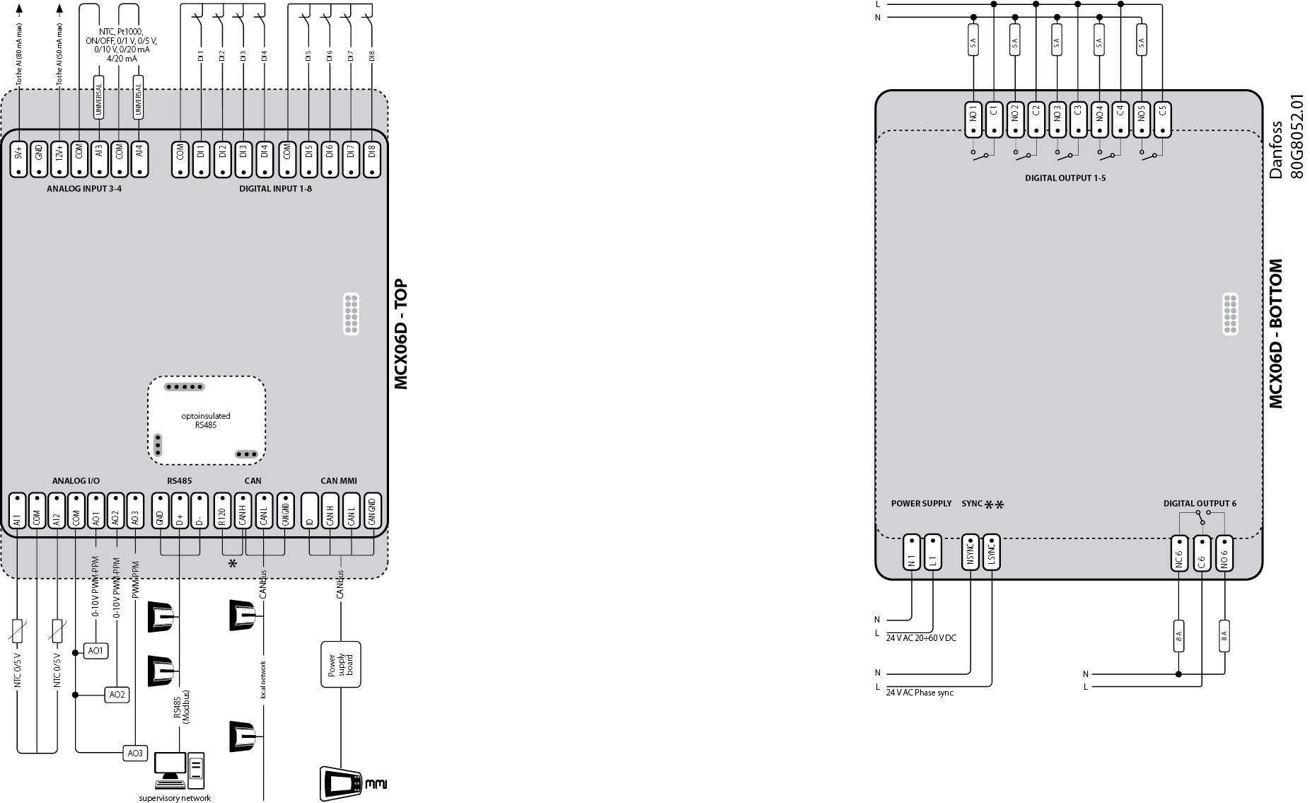 Danfoss MCX 06D MCX-06D программируемый контроллер 080G0115  - Вид №6