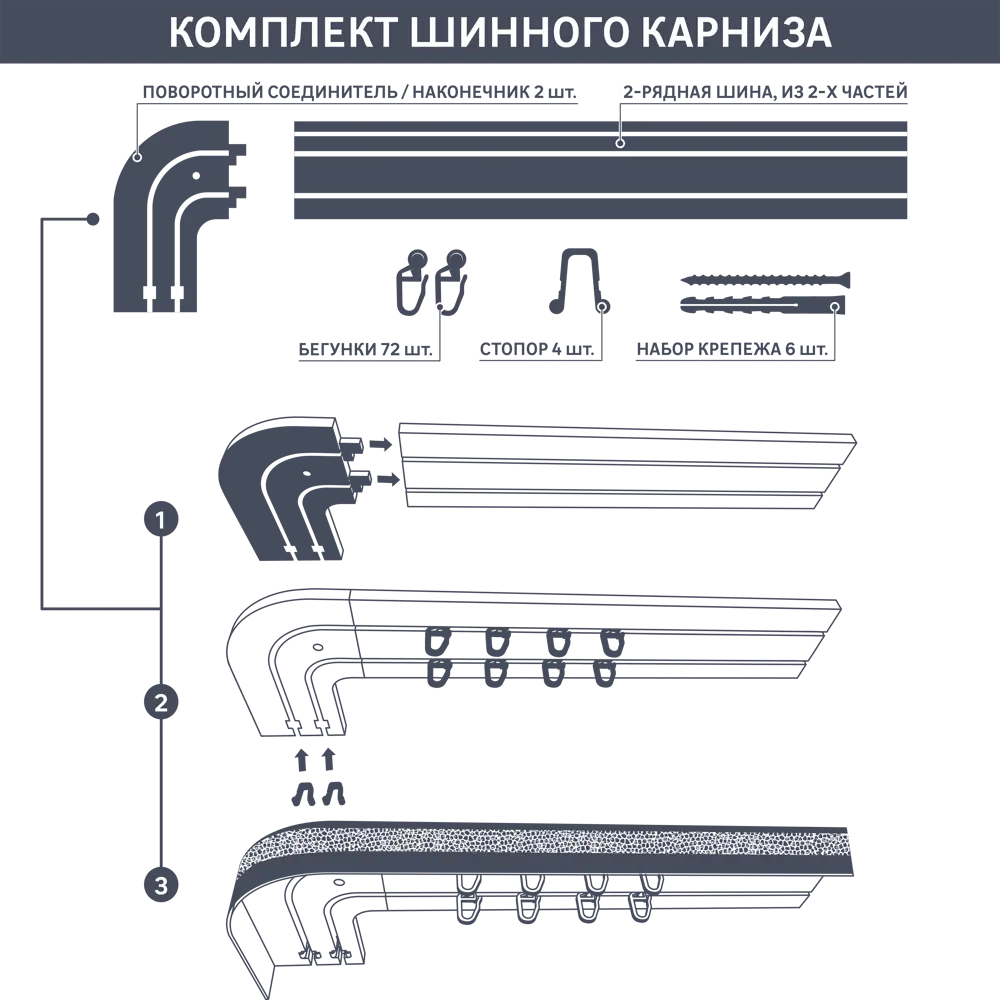 Карниз двухрядный составной Domlegrand Стандарт 360 пластик цвет белый 84872046 STLM-2199880  - Вид №1