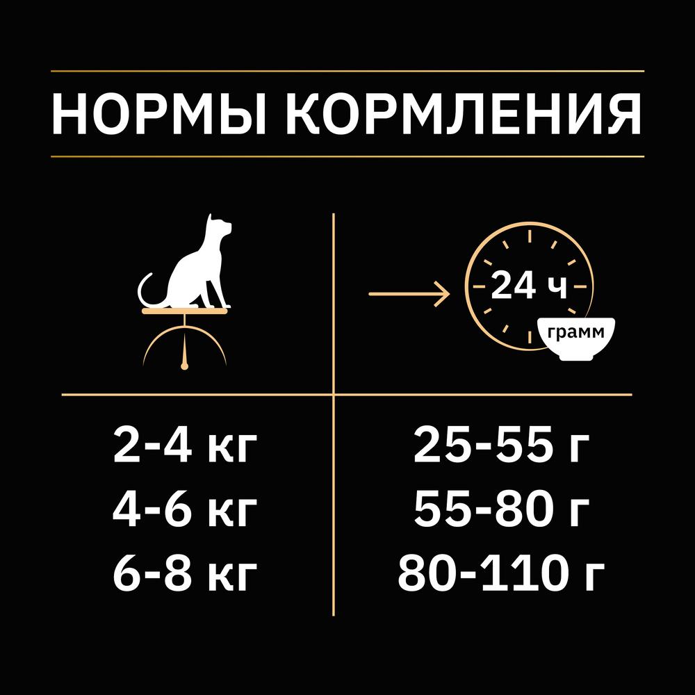 ПР0047277 Корм для кошек для стерилизованных и кастрированных старше 1 года, кролик сух. 3 кг Pro Plan  - Вид №6