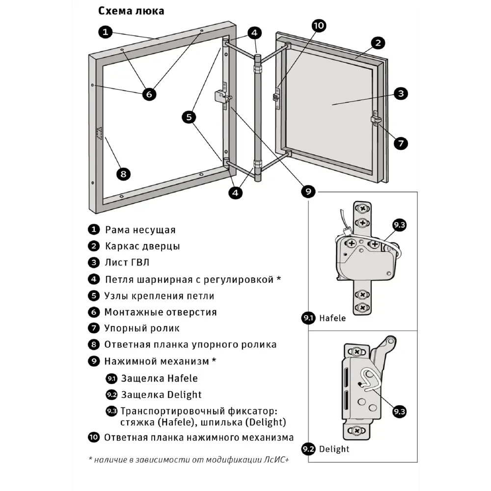Люк ревизионный скрытый нажимной ЛсИС РРЗ металл 50x60 см STLM-2141453 - Вид №3