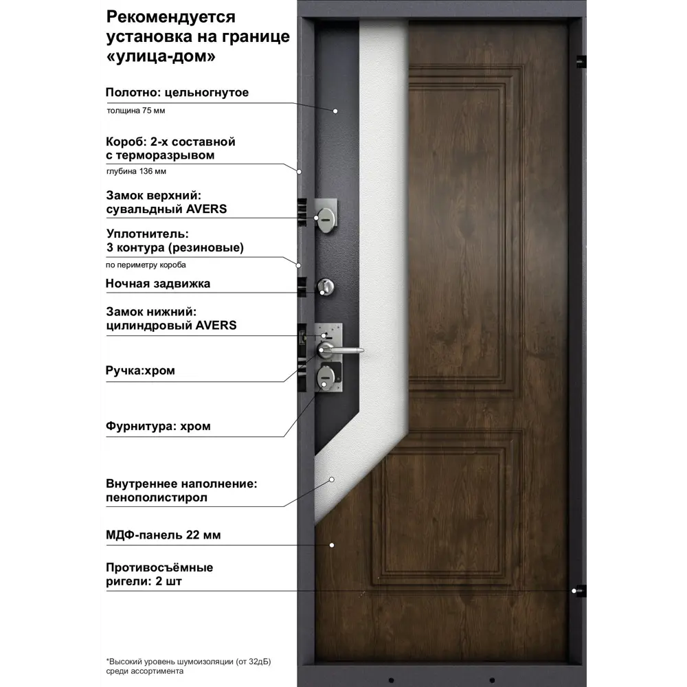 Дверь входная металлическая Штиль 88x205 см правая акация темная 89379561 STLM-2120901 TOREX  - Вид №15